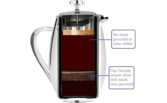 8 Best French Press Not Made in China - No, Not Made in China